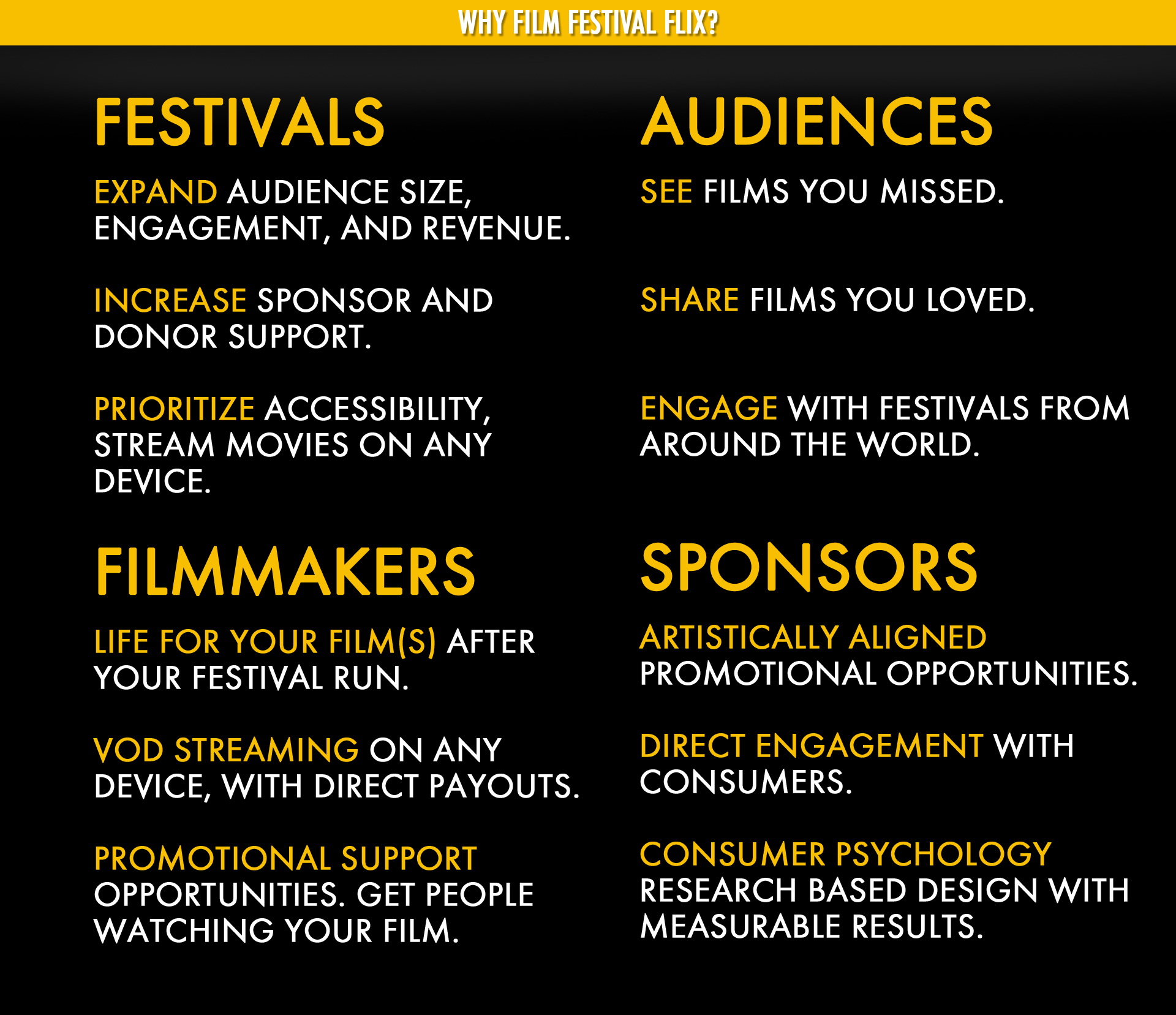Film Festival Flix - About us - Benefits for Festivals, Audiences, Filmmakers, and Sponsors