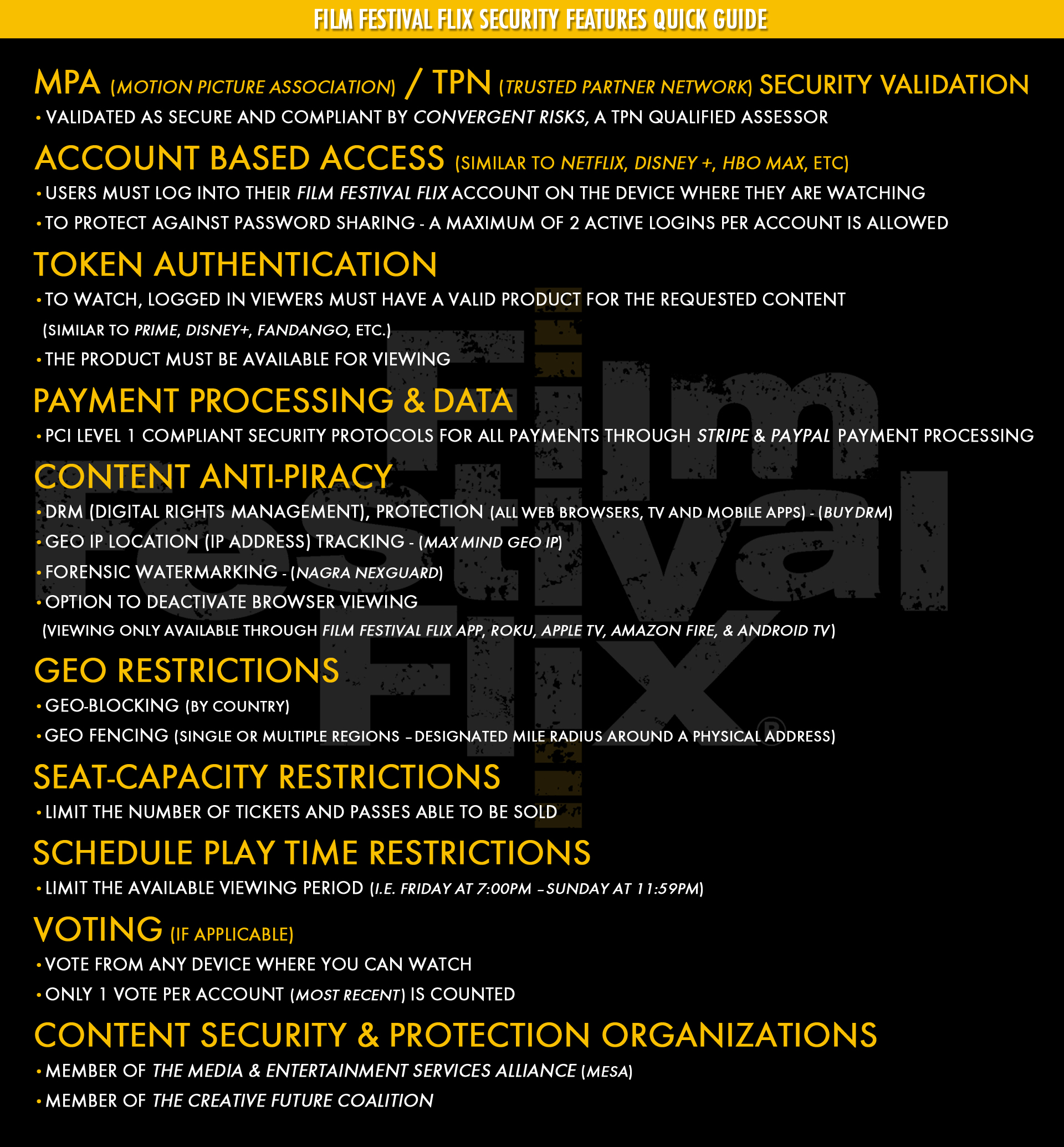 Film Festival Flix - Virtual Venue - Content Security Features