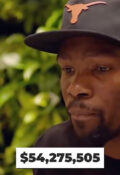 How Kevin Durant Spent $170 Million